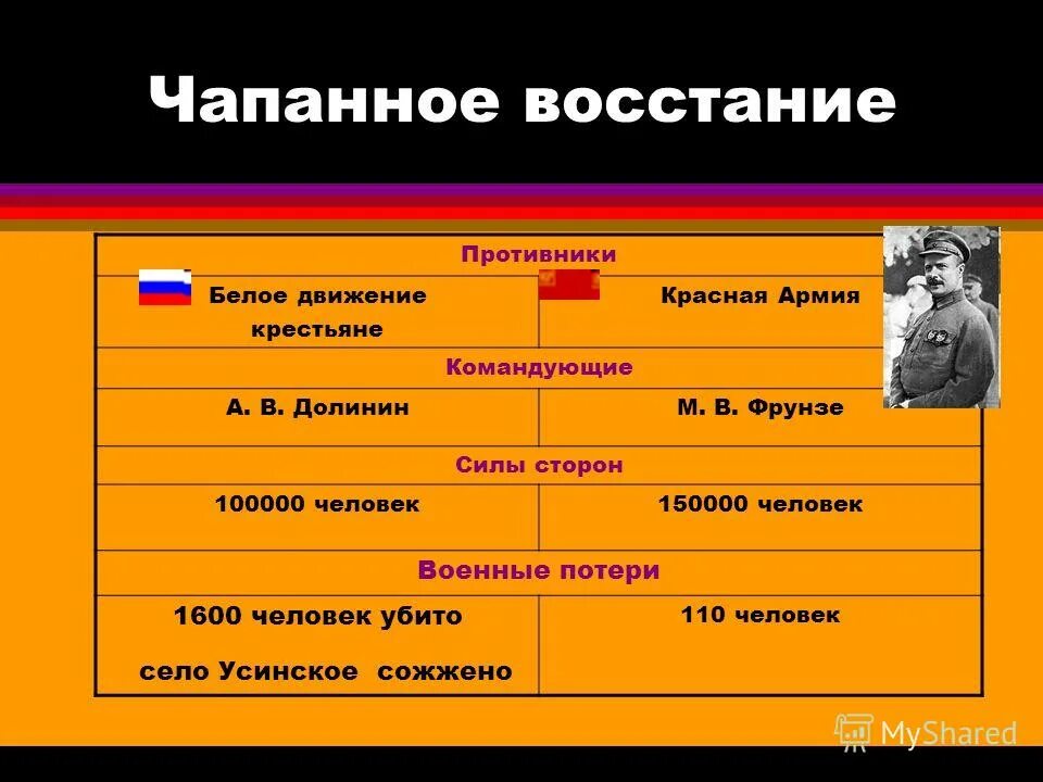 что значит силы сторон