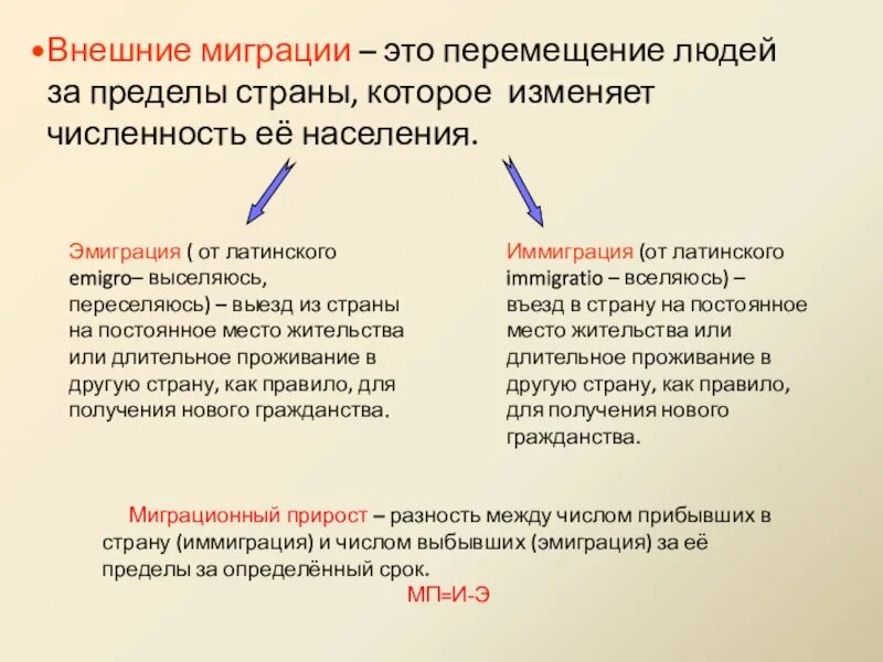 Страны внешних миграций. Внешняя миграция. Внешние миграции населения. Примеры внешней миграции. Внешние миграции эмиграции.