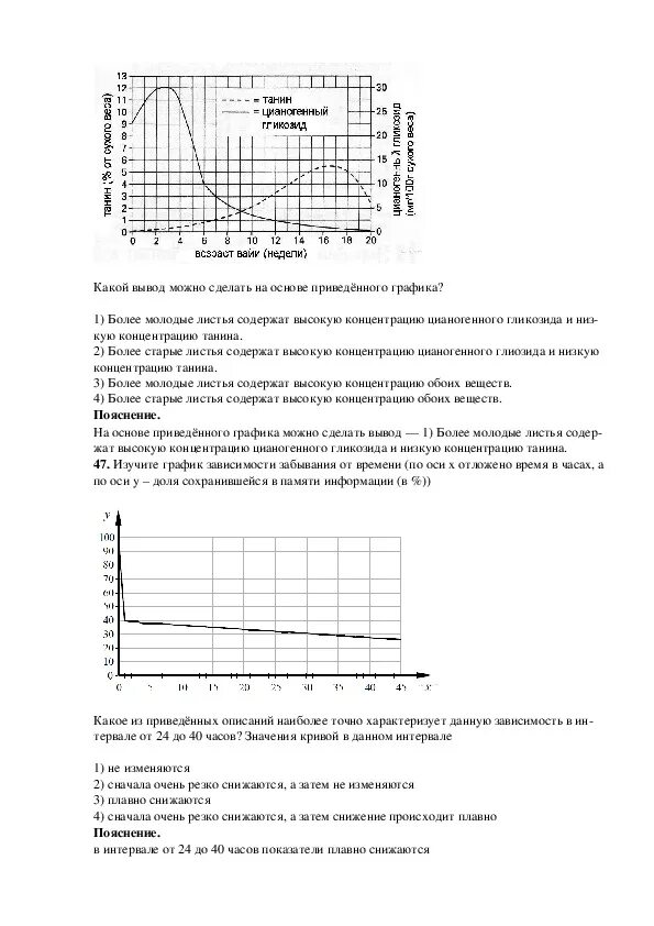 Изучите график зависимости сохранившейся в памяти информации. Изучите график зависимости ОГЭ по биологии. 20 Задание ОГЭ биология. Результаты научных исследований ОГЭ биология. Изучите график зависимости выработки