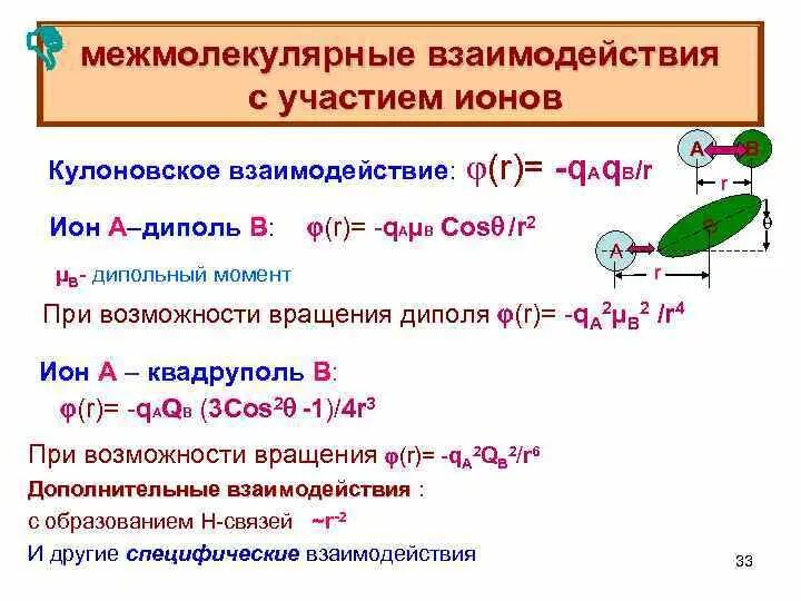 Реакции при участии ионов. Межмолекулярное взаимодействие. Виды межмолекулярного взаимодействия. Межмолекулярное взаимодействие химия. Кулоновское взаимодействие в химии.