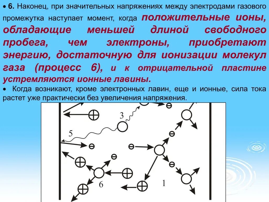 Промежутки в газах. Промежутки в газах. Ионизация молекул. Неионизированные молекулы это. Промежутки в газах.