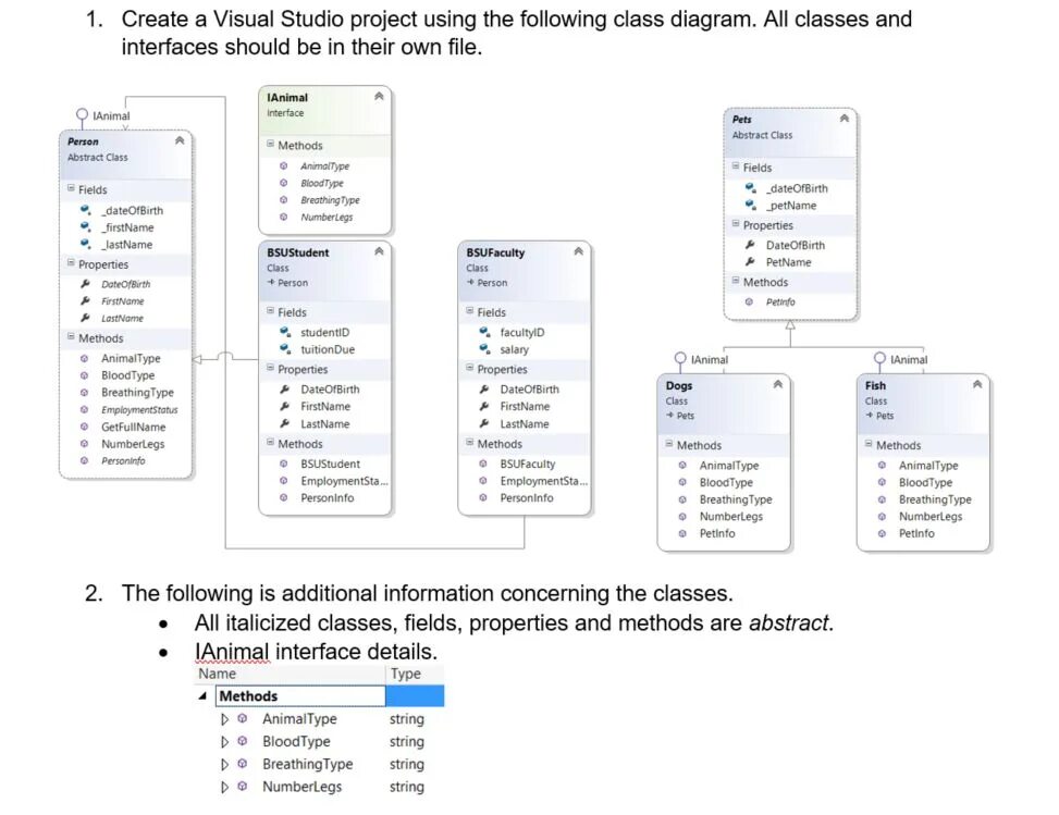 Программа classes. Диаграмма классов Visual Studio 2022. Диаграмма классов вижуал студио. Визуал студио диаграмма классов. Диаграмма классов Visual Studio.