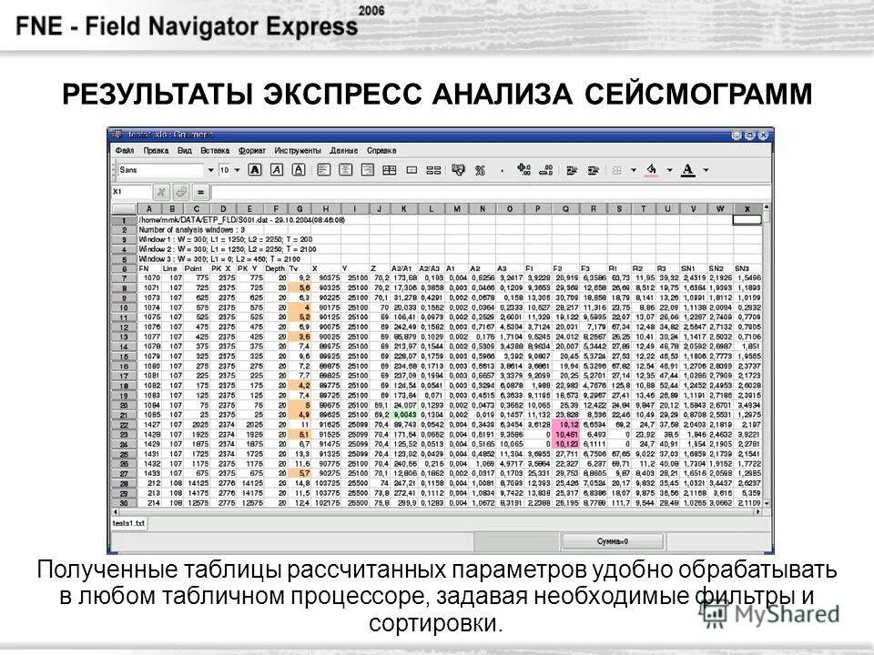 результаты экспрессов сегодня