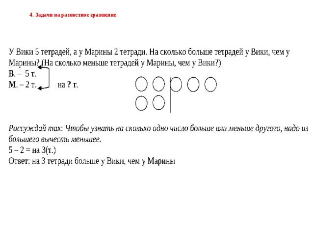 Решение задач на разностное сравнение 2 класс. Задачи на разностное сравнение 1 класс. Задачи на разностное сравнение 1 класс карточки. Составные задачи на разностное сравнение 1 класс. Разностное сравнение урок