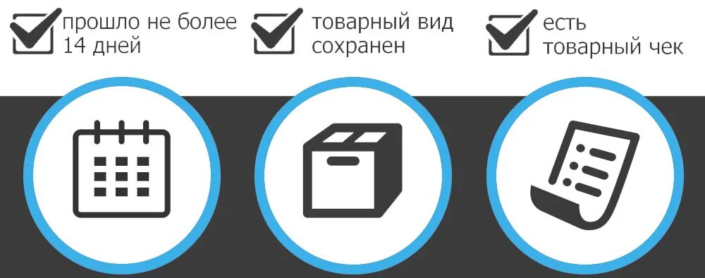 Магазин в течение 14 дней. Возврат товара. Условия возврата товара. Возврат товара без чека. Возврат товара в интернет магазин.