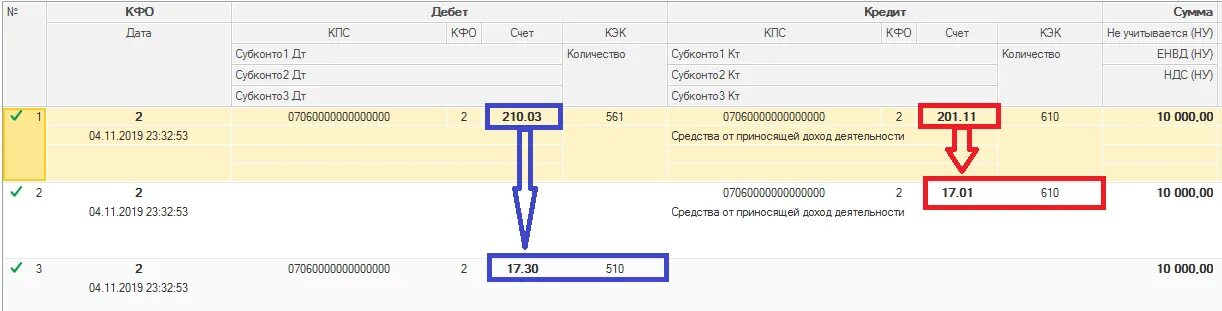 Внутренний счет операций. Счет кассы в бюджетном учреждении. Счет касса в бюджетном учете. Касса бюджет счет. Учет кассовых операций на лицевом счете.