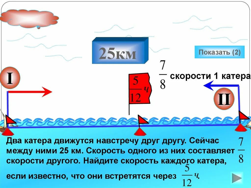 Скорости составляющей 25 км