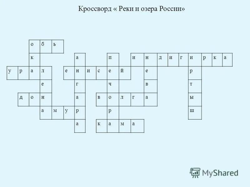 Изгиб реки сканворд