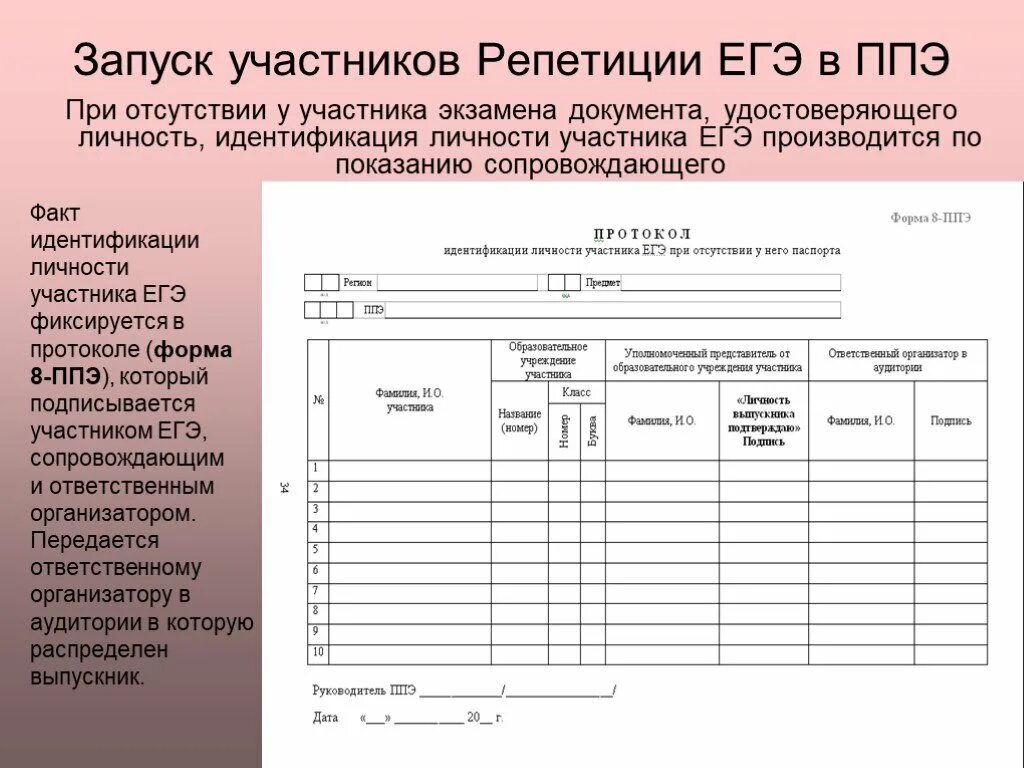 Документ подтверждающий факт готовности ппэ к экзамену. ППЭ ЕГЭ. Форма ППЭ 16 ЕГЭ. Ведомость выхода участников ЕГЭ из аудитории. Участники ЕГЭ.