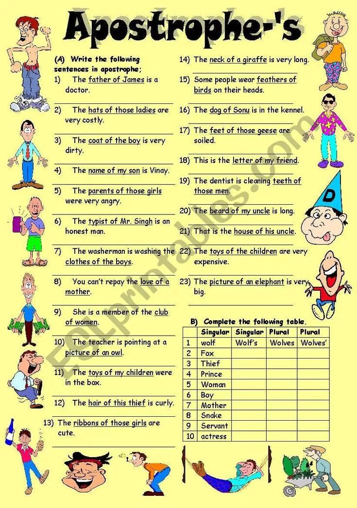 Possessive case exercises. Употребление апострофа в английском языке. правило апострофа в английском. possessive s в английском языке worksheets. possessives упражнения для детей.