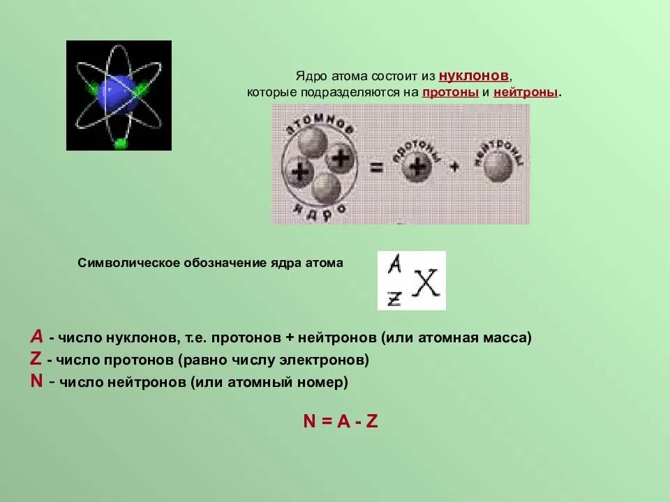 Ядро атома состоит из. Ядро атома состоит из протонов и нейтронов. Ядро атома состоит из протонов. Презентация на тему строение атома опыты Резерфорда. Напишите обозначение ядра