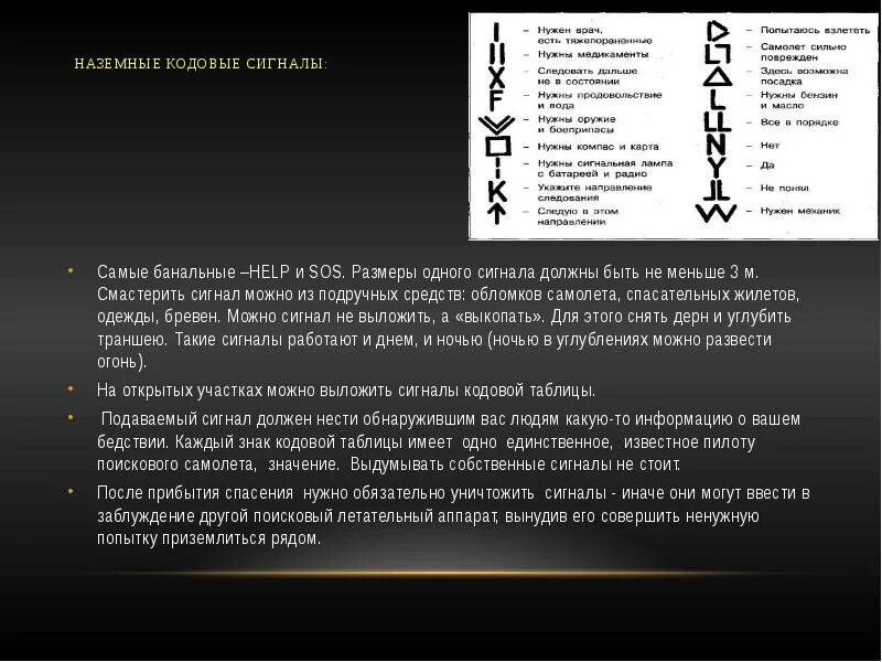 Сигналы бедствия и способы их подачи обж. Наземные кодовые сигналы. Наземные кодовые сигналы бедствия. Кодовая таблица сигналов. Наземные кодовые сигналы ОБЖ что это.