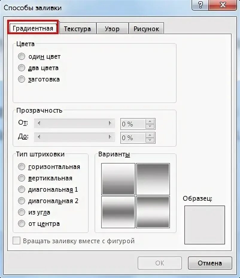 Тип заливки. Тип заливки