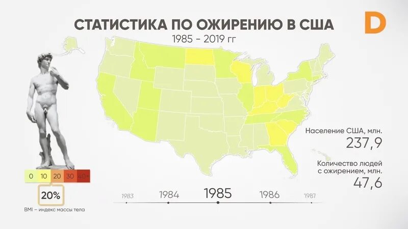 Сколько людей с ожирением. Ожирение в мире статистика США. Лишний вес в США статистика. Ожирение в Америке статистика. Процент ожирения в США.