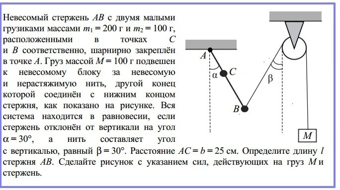 Шарнирно закрепленный стержень. Стержень находится в равновесии. Сила натяжения нити с углом. Силы действующие на стержень.