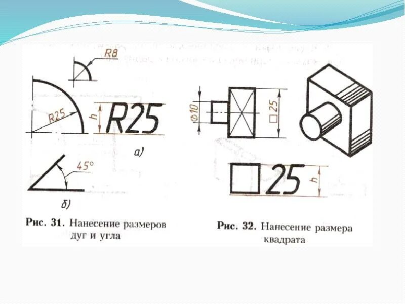 Р р в чертеже