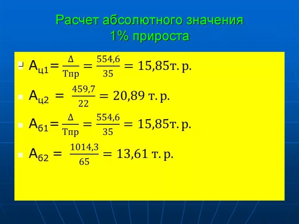 Приростом что означает. Для определения абсолютного значения 1% прироста: формулы. Абсолютное значение 1% прироста расчет. Абсолютное значение одного процента прироста формула. Как рассчитать абсолютное значение 1 процента прироста.