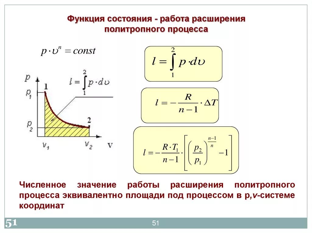 Удельная работа расширения. Политропное расширение в термодинамике. Работа расширения в политропном процессе. Политропное расширение газа. Работа расширения газа в политропном процессе.