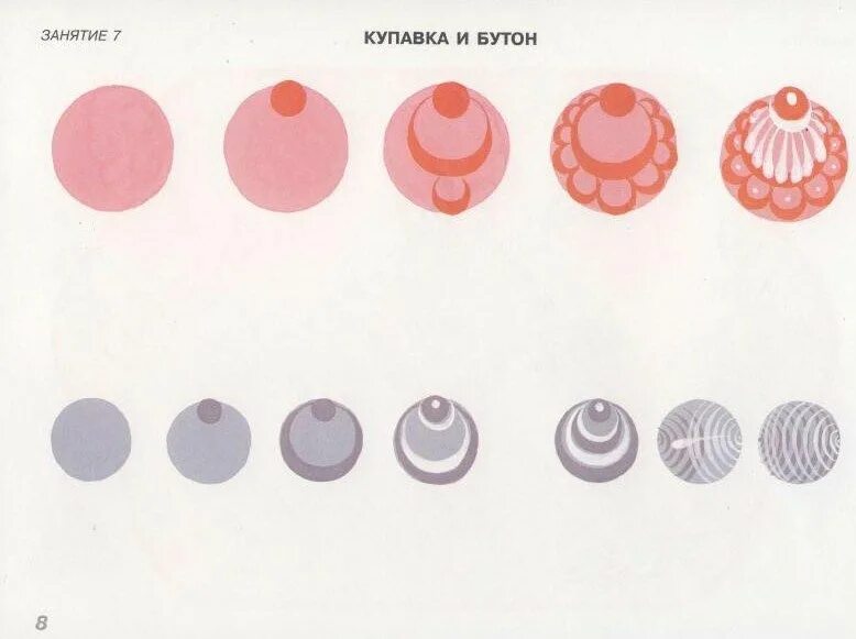 Элементы купавки. Городецкая роспись элементы росписи купавка. Цветок купавка в городецкой росписи. Элементы городецкой росписи купавка и розан. Элементы городецкой росписи купавка.