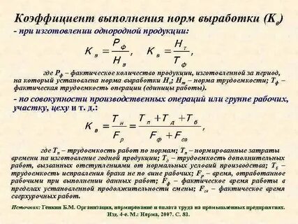 Коэффициент дополнительного времени