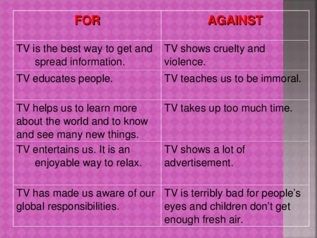 For and against writing. For and against. План for and against essay. Шаблон for and against essay. For against topics.