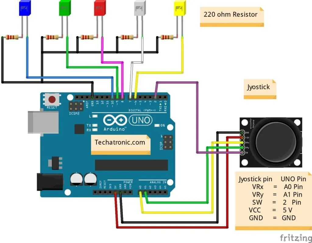 Управление джойстиком ардуино. Джойстик на ардуино уно. Arduino джойстик 5 кнопочный переключатель. Joystick led Arduino. Analog Joystick connection with Arduino.