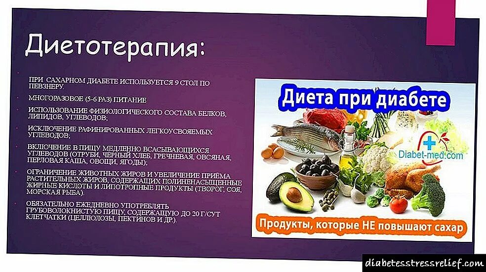 Питание 1 тип. Диета при сахарном диабете. диетотерапия при сахарном диабете. питание для пациентов с сахарным диабетом. диетотерапия при сахарном диабете 2 типа.