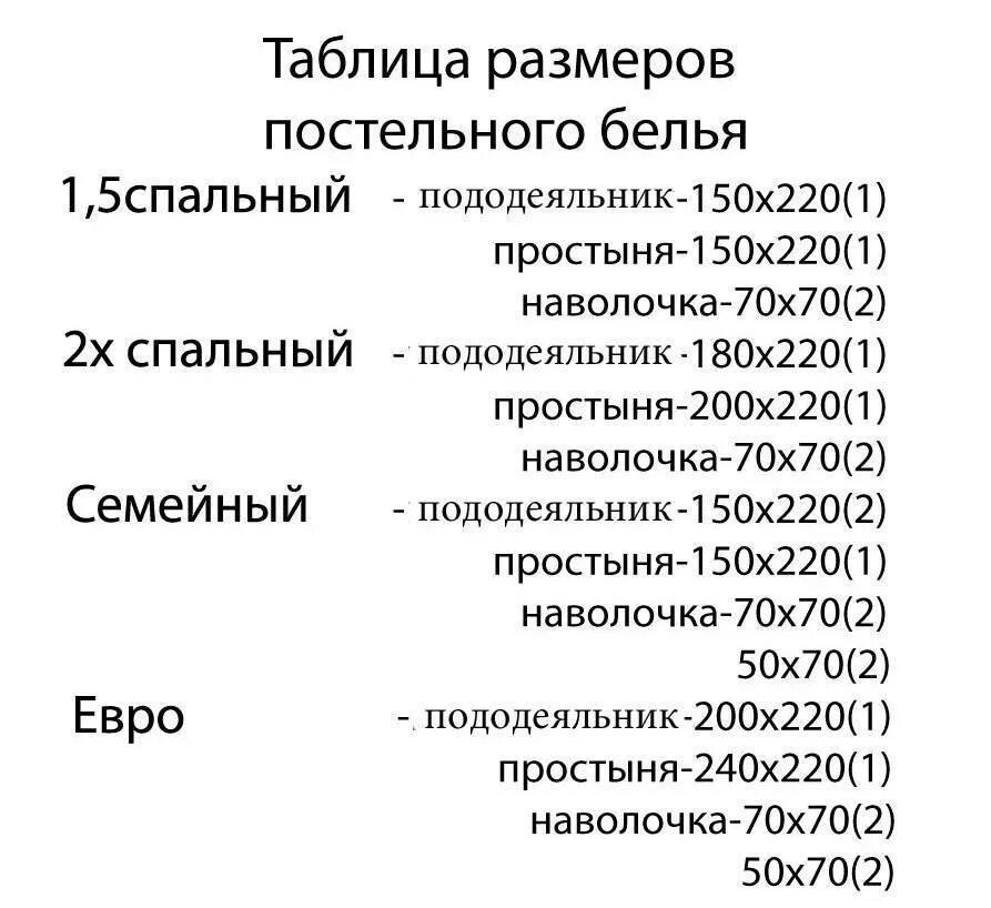 Постельное белье Размеры и стандарты 1.5 спальное. Размеры постельного белья евро и 2 спального таблица. Постельное белье 1 5 спальное Размеры стандартные. Размеры постельного белья 1.5 спального стандарт таблица. Какие размеры пододеяльников бывают