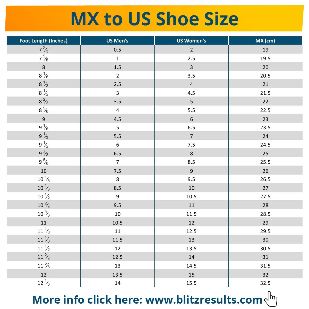 I size c. Uk9 размер обуви Size Chart. Uk 5 Shoe Size. Размеры обуви us eu. Размерная сетка uk us eu.