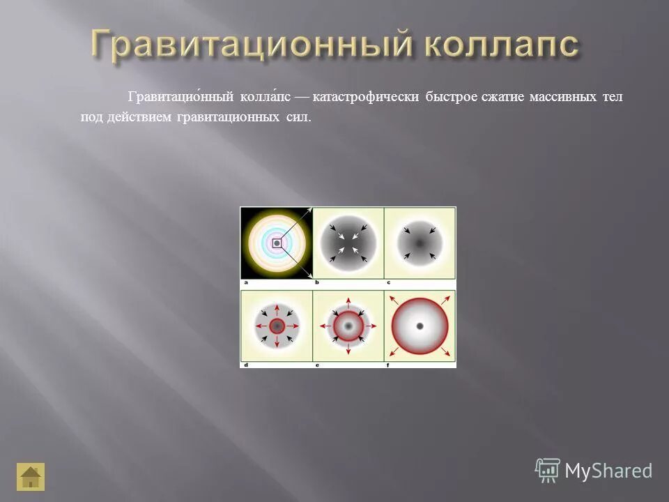 солнце сформировалось. катастрофически быстрое сжатие звезды под действием. коллапсирующая нейтронная звезда. гравитационное сжатие звезды. схема эволюции звезд.