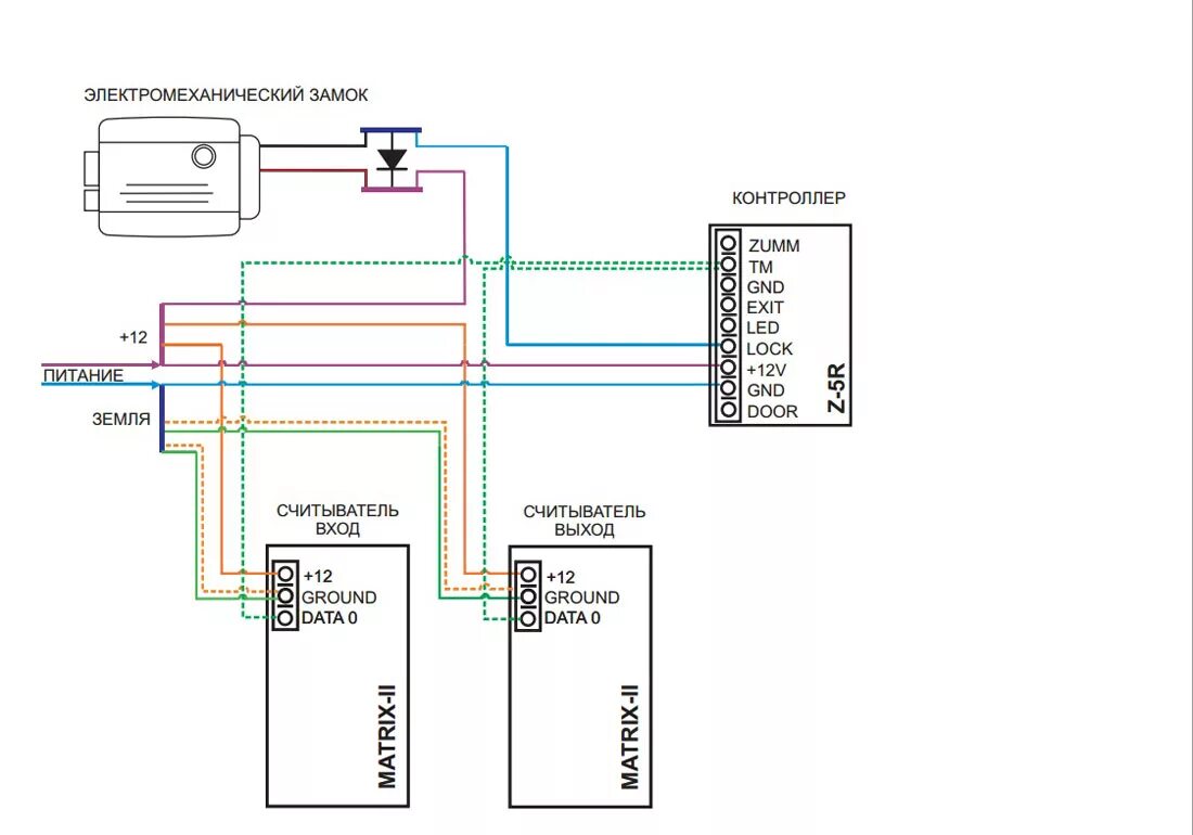 Матрикс 2 считыватель схема подключения с электромеханическим замком. Считыватель Матрикс и z5r контроллер. Считыватель Matrix 2 схема подключения к с2000-2. Схема подключения электромеханического замка со считывателем.
