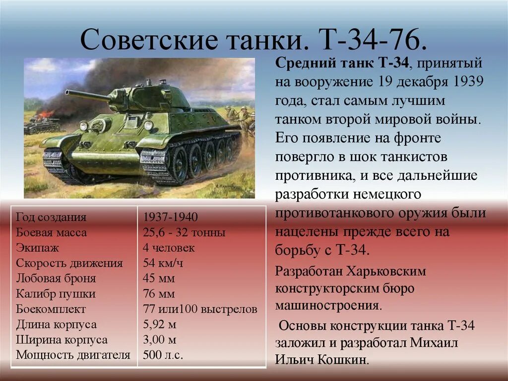 Великая отечественная сколько танков. Танки второй мировой войны СССР т34. Танк т 34 ВОВ. Т70 танк информация. Танк т-34 технические характеристики таблица.
