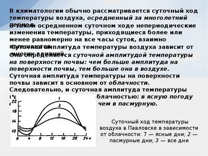 Температура воздуха зависит от продолжительности освещения