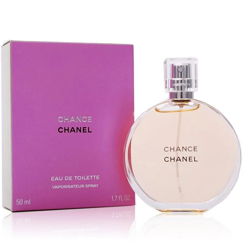 Аромат chanel chance