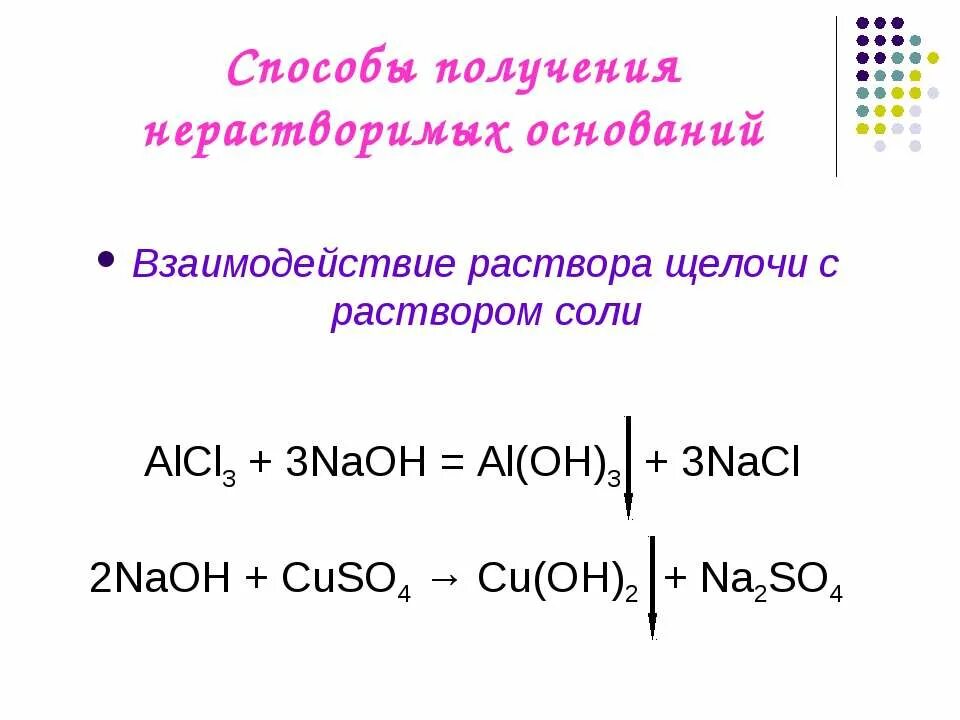 Взаимодействие раствора основания с раствором соли. Взаимодействие щелочей с солями. Взаимодействие солей с щелочами. Способы получения оснований. Соли взаимодействуют с нерастворимыми основаниями