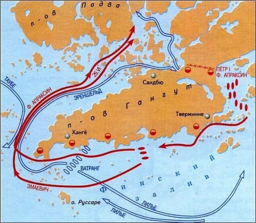 Гангутское сражение 1714. Гангутское Морское сражение 1714 схема. Гангутское сражение 1714 карта. Битва у мыса Гангут карта.