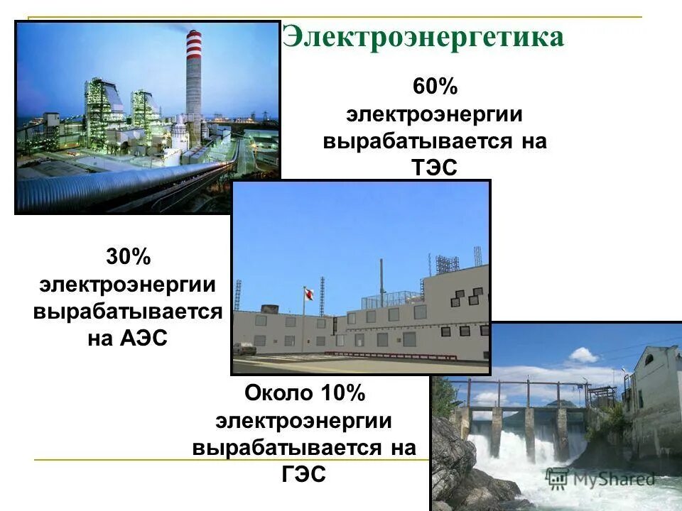 Выберите из перечисленных электростанций гэс нужно выбрать. Кураховская ТЭС тепловые электростанции. ТЭС ГЭС АЭС. Производители электроэнергии на тепловых электростанциях. Украинские ТЭЦ ГЭС АЭС.