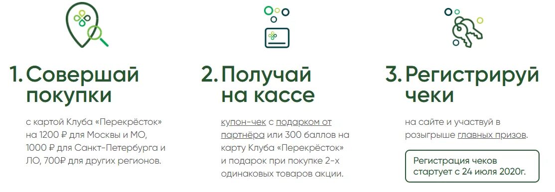 Зарегистрировать чек на сайте 5ка otpusk ru. Розыгрыш перекресток. Регистрируй чеки. Регистрация чеков для подарков акция. Зарегистрировать чек.