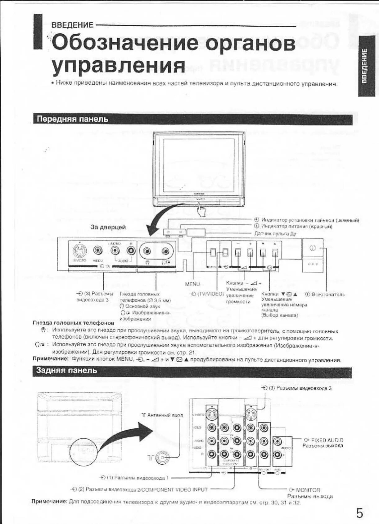 Инструкция телевизора toshiba