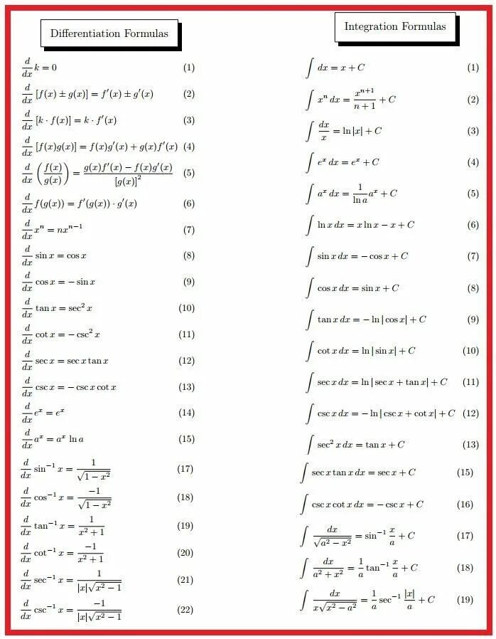 Integration pdf. Differentiation formulas. integral formulalar. differentiation математика. differentiation and integration.