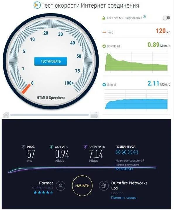 Проверить работу интернет соединения. Скорость интернета. Тест скорости интернета. Тест скорости интернет соединения. Скорость интернета в Москве.