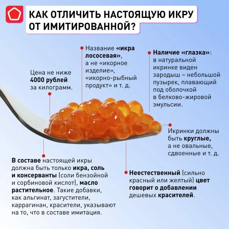 Как проверить икру кеты. Как проверить икру кеты