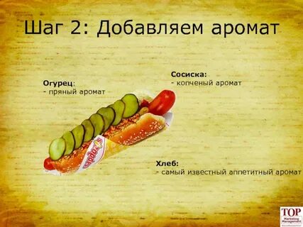 Основные вкусы