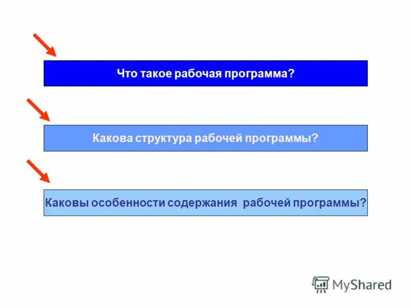 Каково быть приложение. Робочат. какова структура асс?. программа каково. каковы программы выбирается в главном странице.