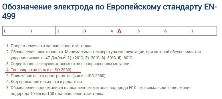 От 1 июля 2013 г no 499. Электроды с кислым покрытием. Обозначение электродов. Маркировки электрода кислого. Электроды с кислым покрытием марки.