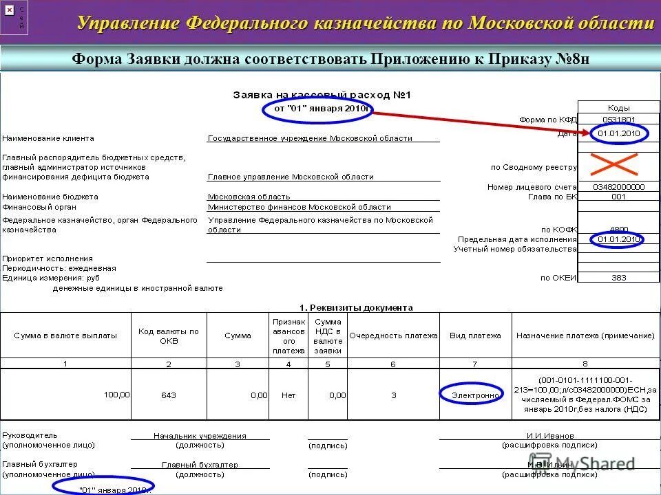 Форма федерального казначейства. Управление федерального казначейства (УФК). Управление федерального казначейства по Московской области. Федеральное казначейство форма одежды. Приложение казначейства