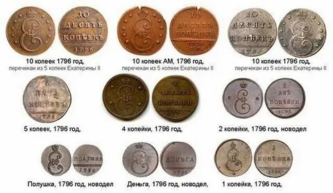 Что такое их монеты