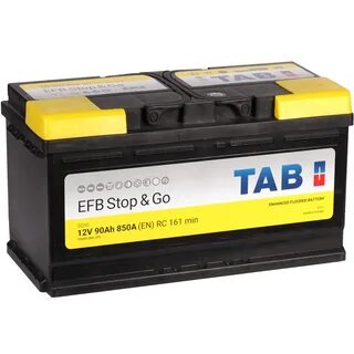 Tab stop go