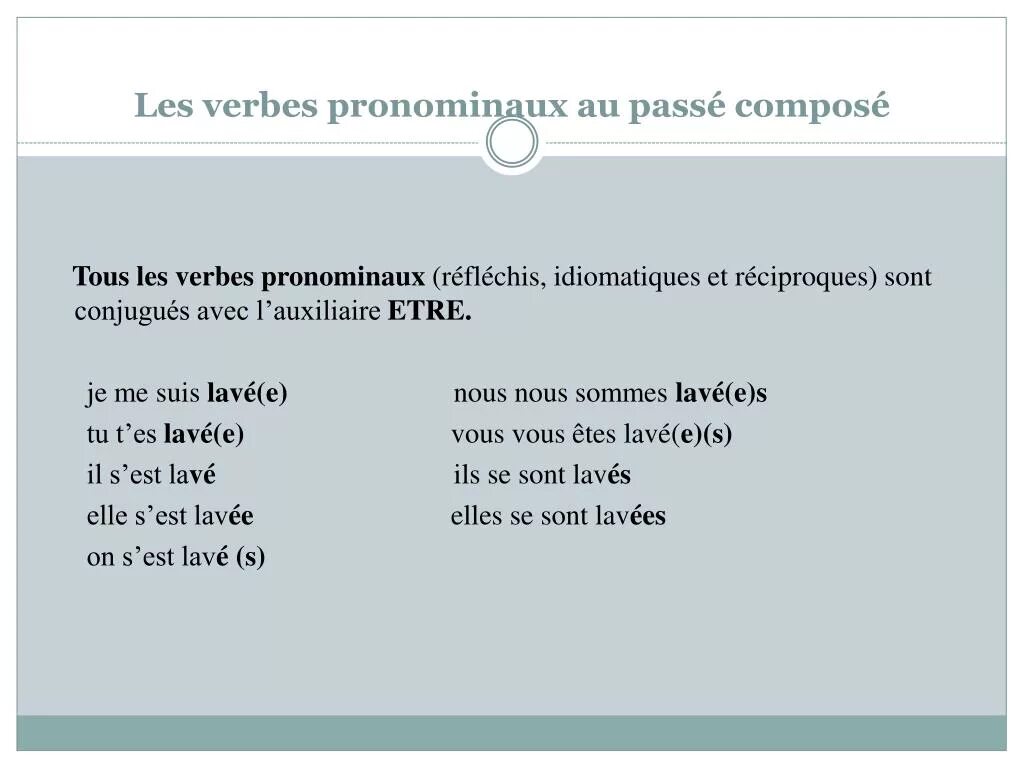 Les verbes pronominaux во французском. Les verbes pronominaux au present упражнения. Возвратные глаголы во французском в passe compose. Verbes pronominaux во французском языке упражнения.