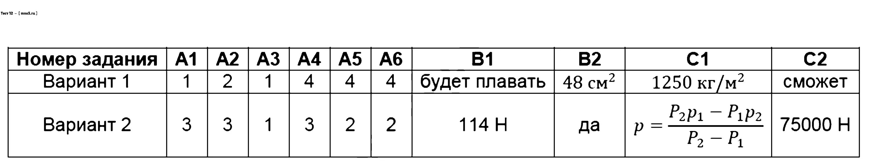 Строка тест 7. Тест 9 физика 7 класс давление жидкостей и газов. Тест по физике 7 класс давление с ответами. Физика. 7 Класс. Тесты. Тест 12 по физике 7 класс.